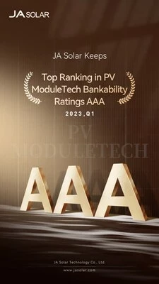 JA Solar сохраняет рейтинг инвестиционной привлекательности AAA согласно PV ModuleTech 