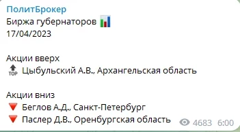 Акции Беглова пошли вниз на «Бирже губернаторов» после скандала с появлением украинского флага в центре Петербурга