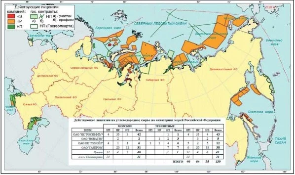 Российский арктический нефтегазоносный шельф на перепутье мирового энергетического развития