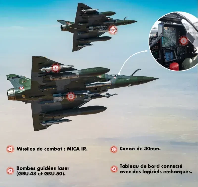 И вот на этом против русских "Сушек"?