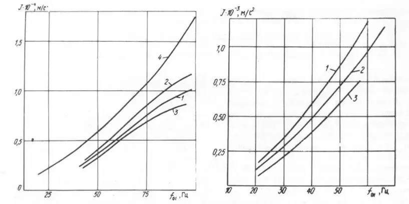 Действие бронебойно-фугасных снарядов танка «Чифтен» по броне